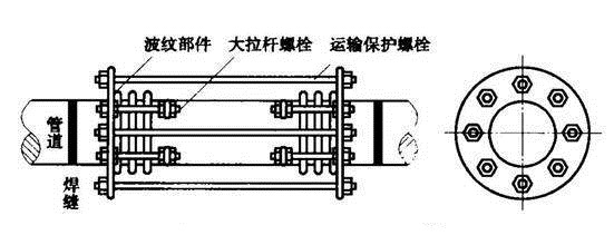 大拉桿補(bǔ)償器